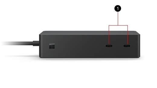 Build a two-monitor laptop setup: Use the correct ports on Surface Dock 2