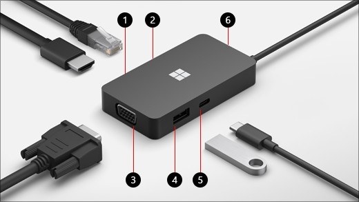 Connect a monitor through USB-C: Connect a Surface USB-C Travel Hub
