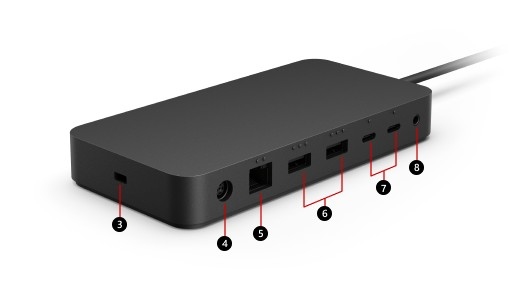 Compare USB-C and Thunderbolt docking: Check Thunderbolt 4 dock host compatibility