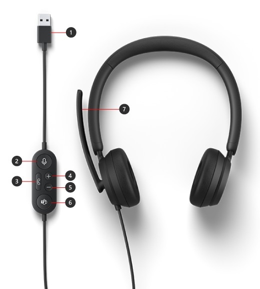 Set up a USB headset for calls: Choose the USB headset inside Teams