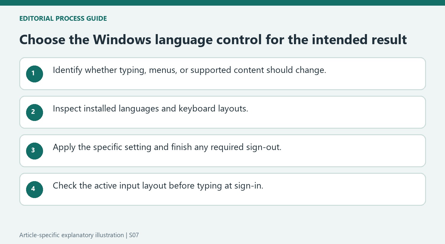 Choose the Windows language control for the intended result