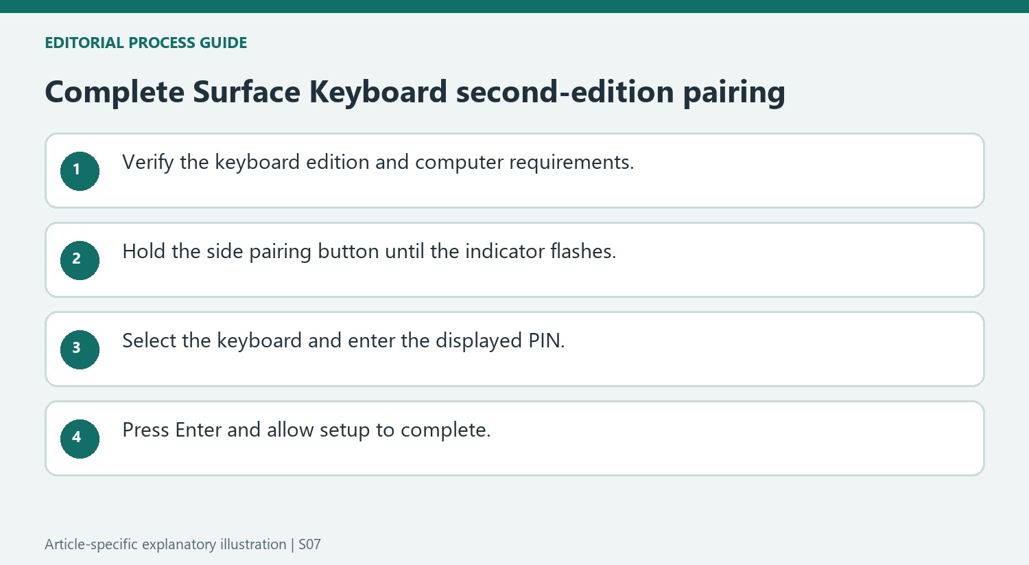 Complete Surface Keyboard second-edition pairing