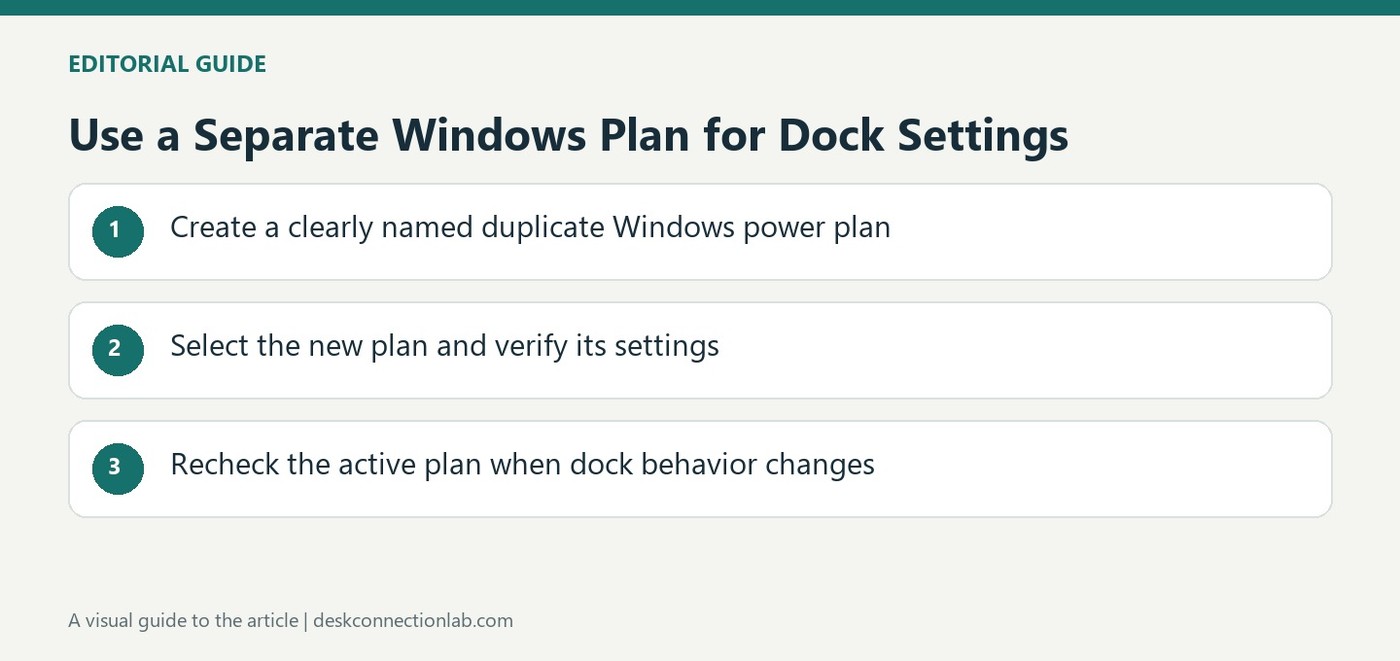Use a Separate Windows Plan for Dock Settings