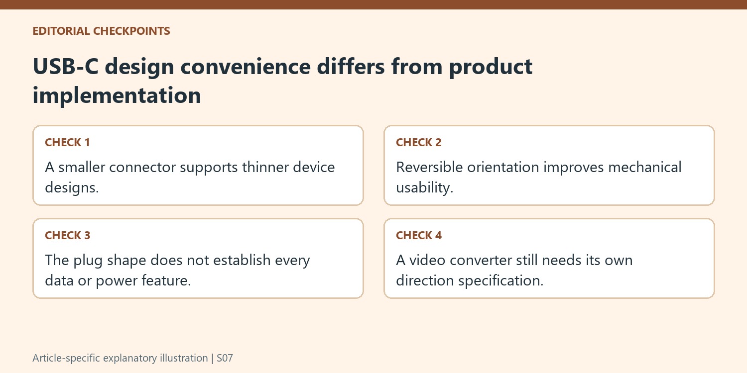USB-C design convenience differs from product implementation