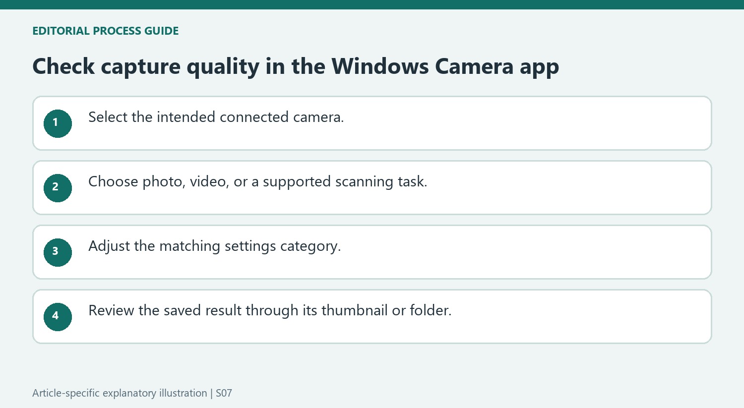 Check capture quality in the Windows Camera app