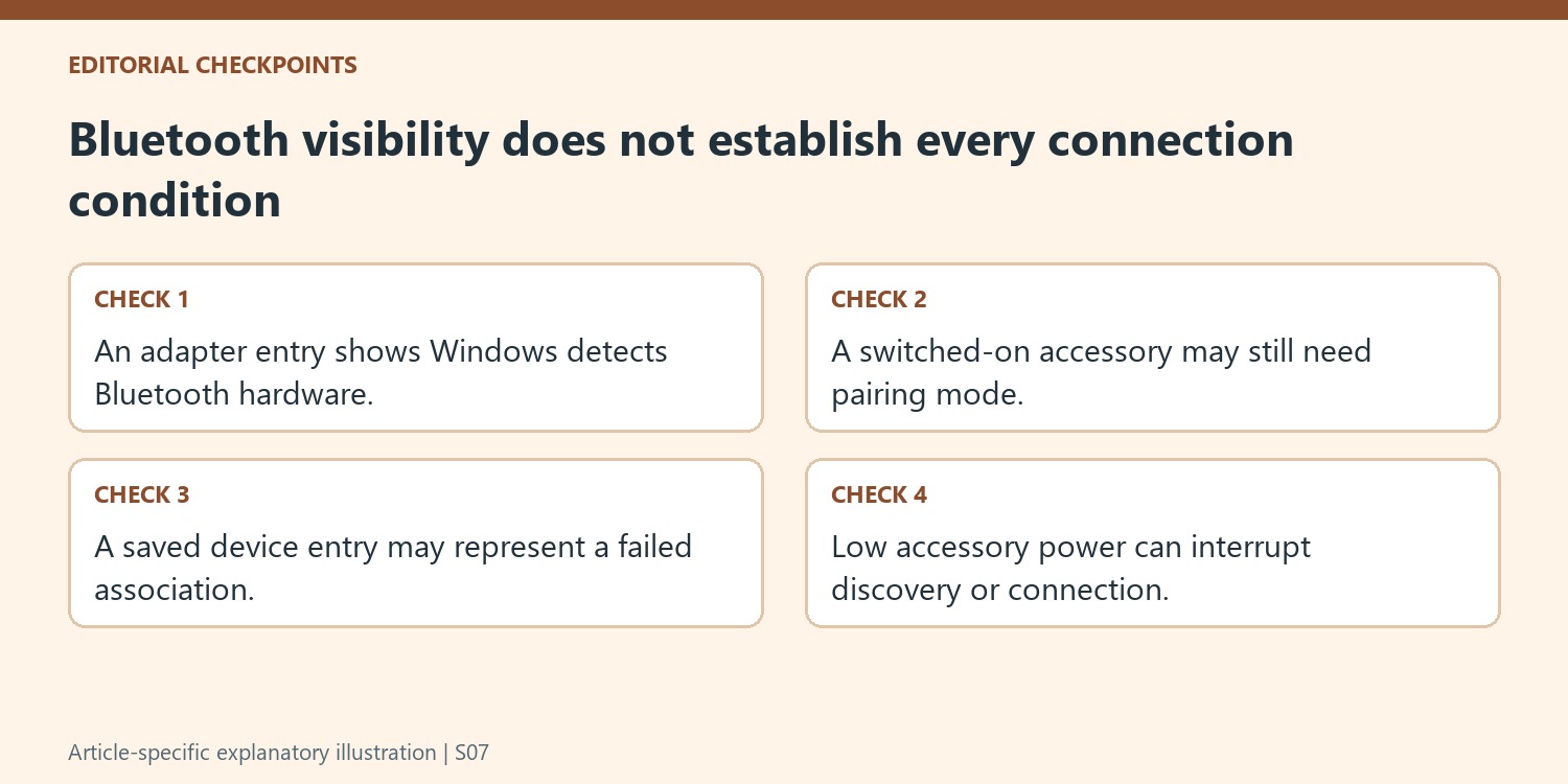 Bluetooth visibility does not establish every connection condition