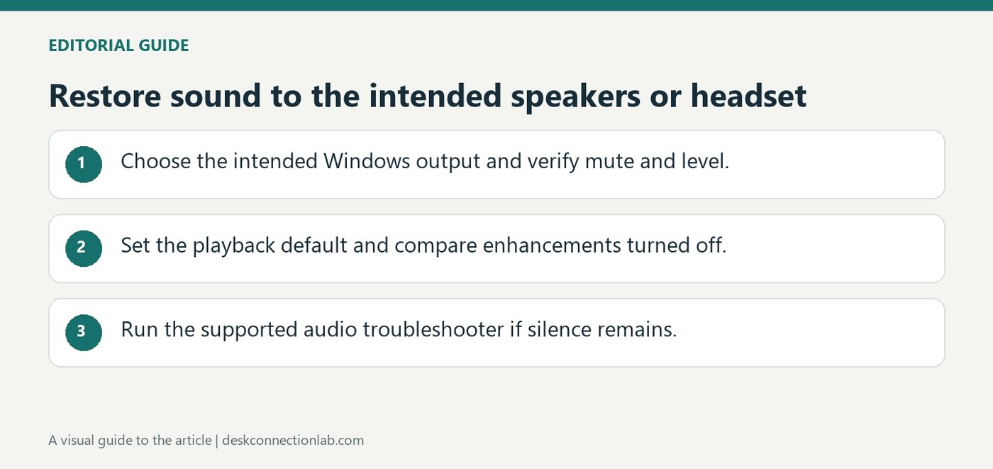 Restore sound to the intended speakers or headset