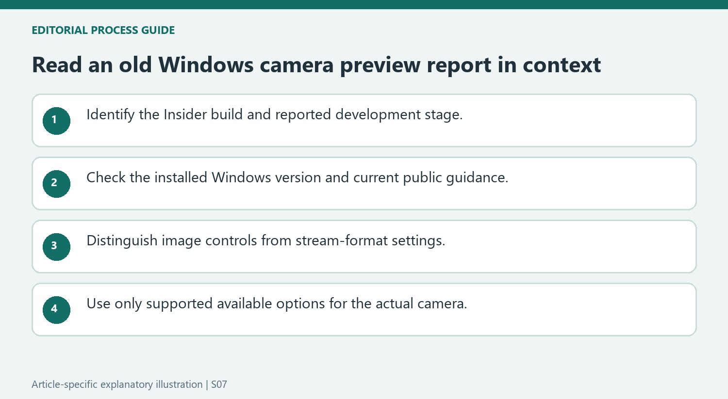 Read an old Windows camera preview report in context