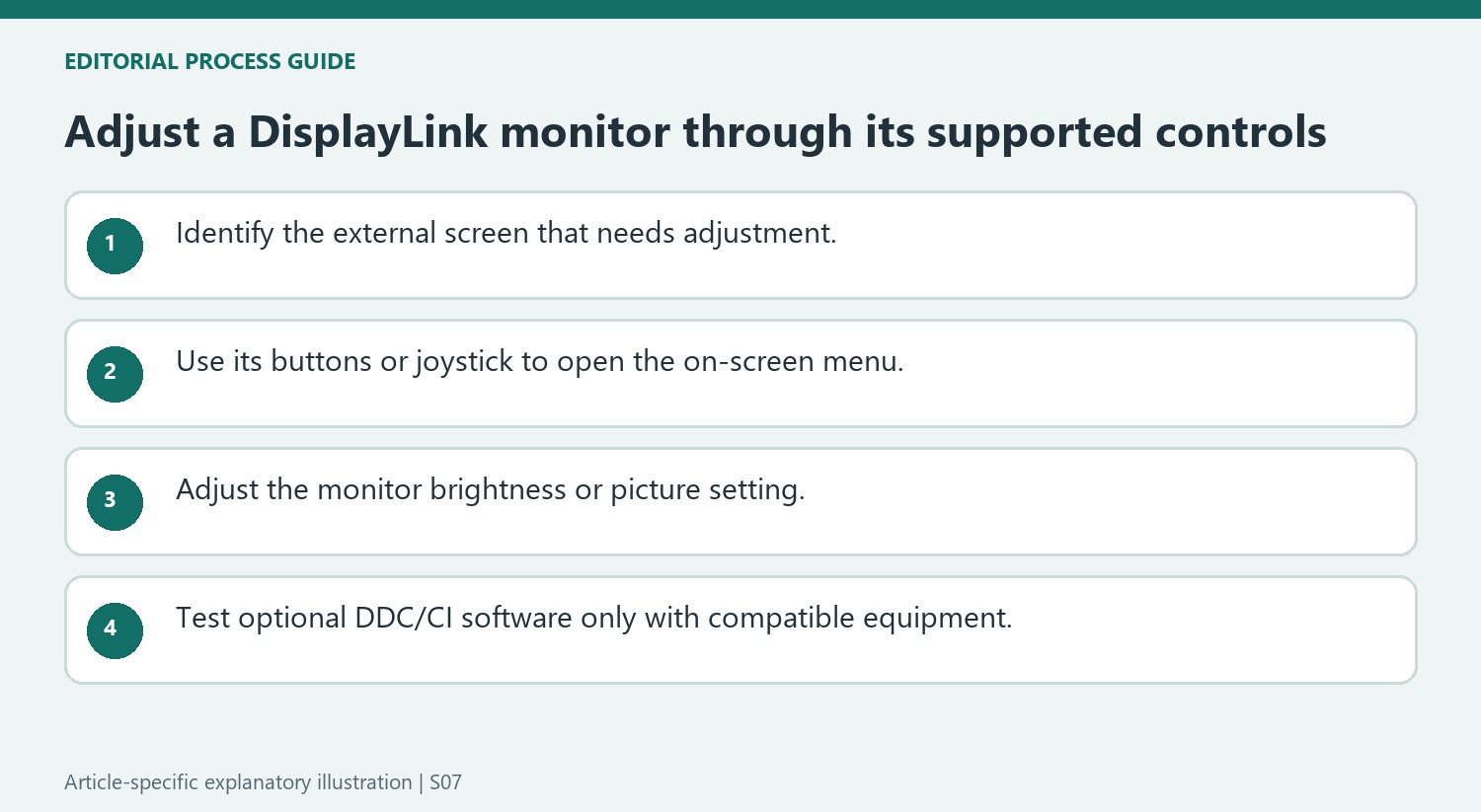 Adjust a DisplayLink monitor through its supported controls