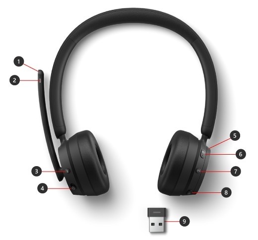 Select Microsoft USB Link as the Teams Audio Device