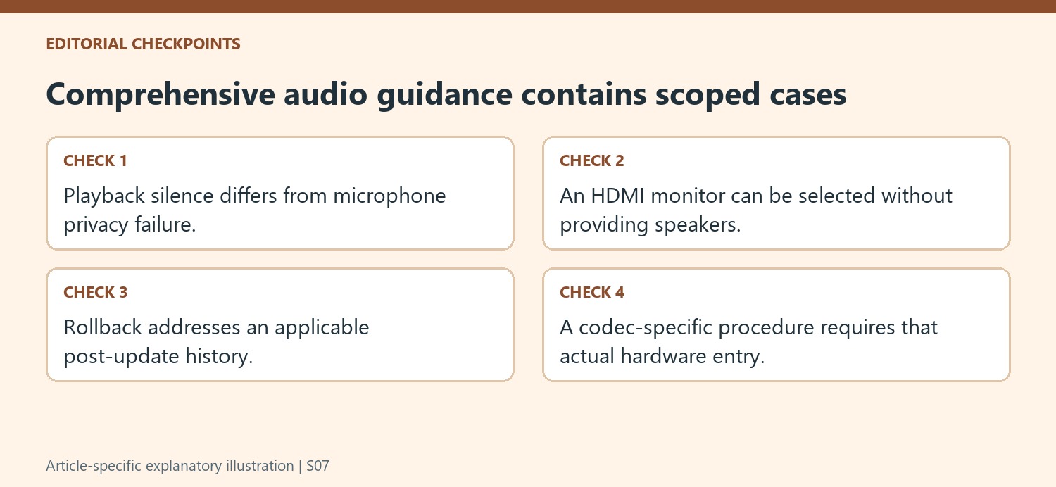 Comprehensive audio guidance contains scoped cases