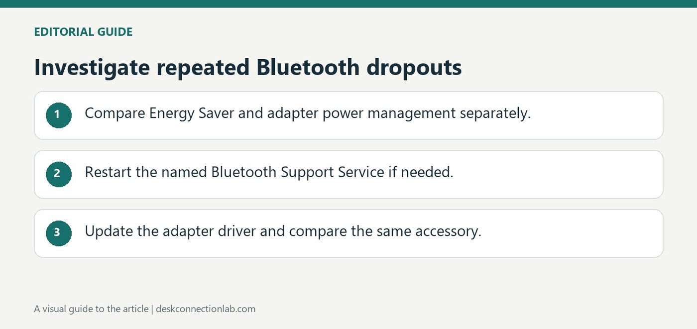 Investigate repeated Bluetooth dropouts