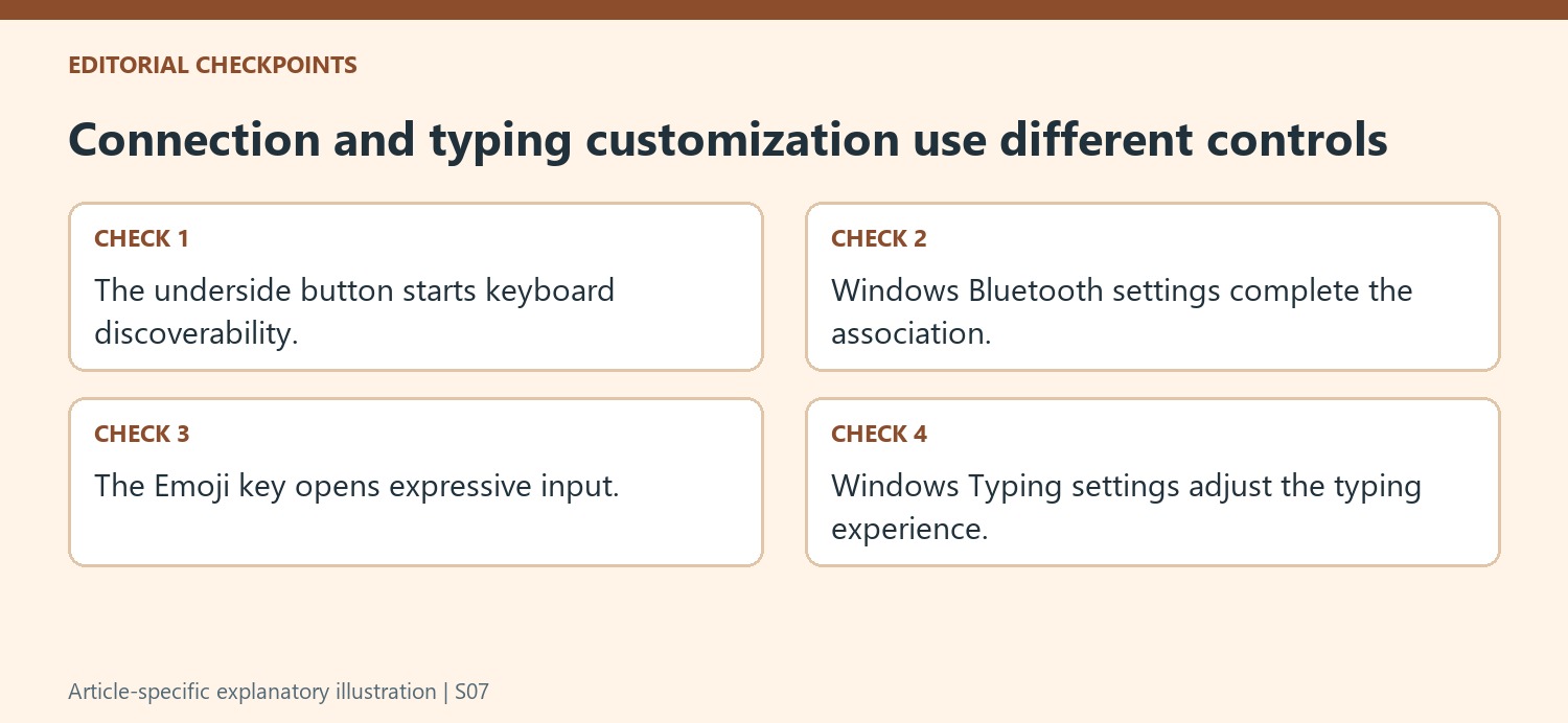 Connection and typing customization use different controls