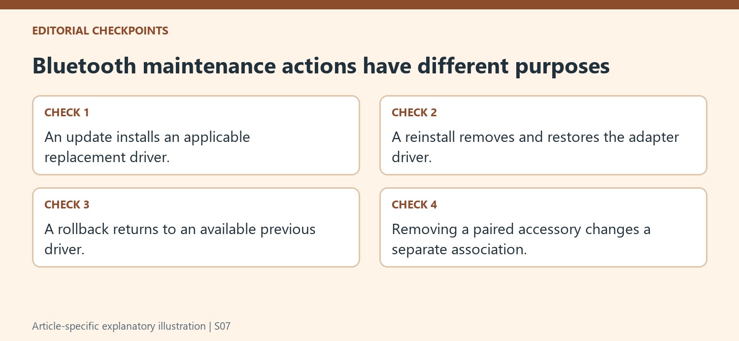 Bluetooth maintenance actions have different purposes