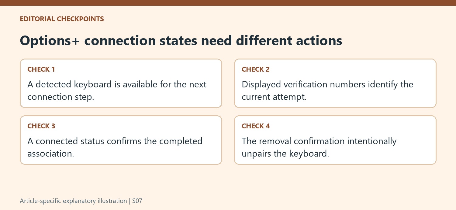 Options+ connection states need different actions