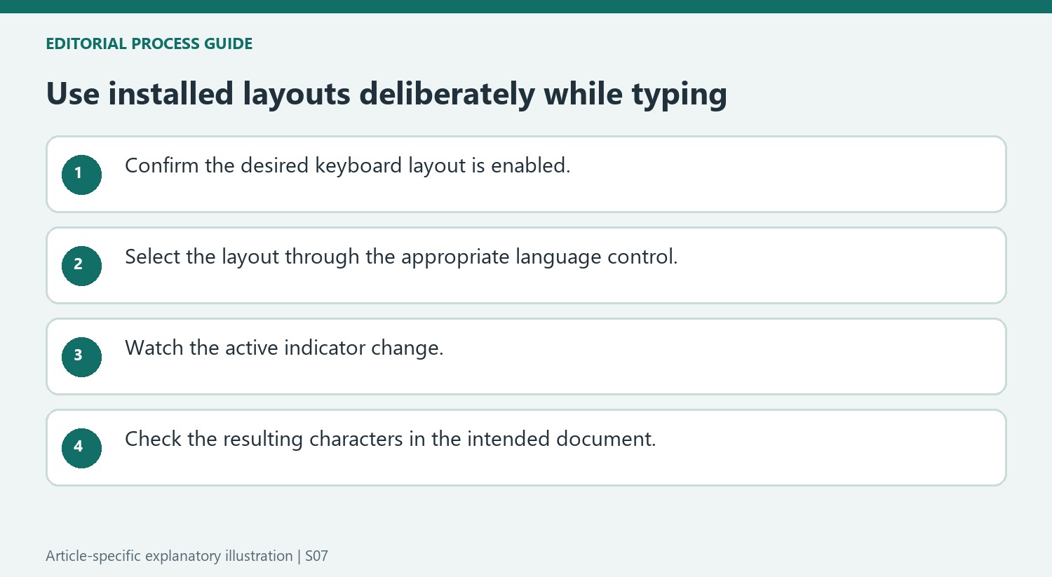 Use installed layouts deliberately while typing