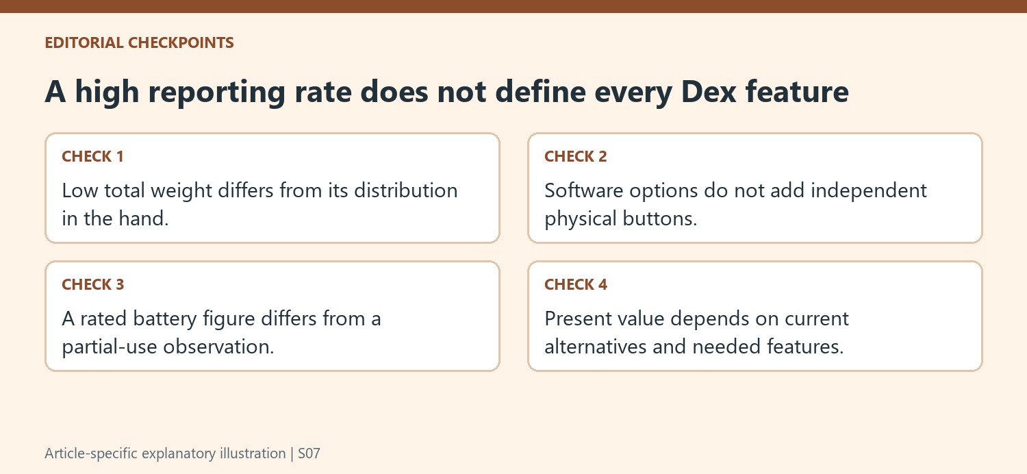 A high reporting rate does not define every Dex feature