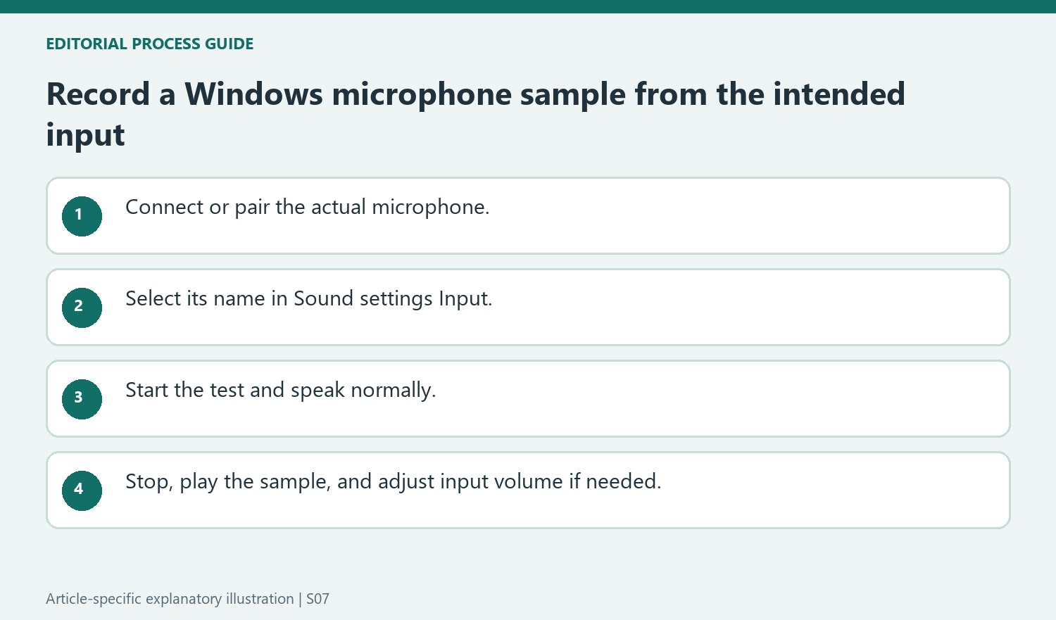 Record a Windows microphone sample from the intended input