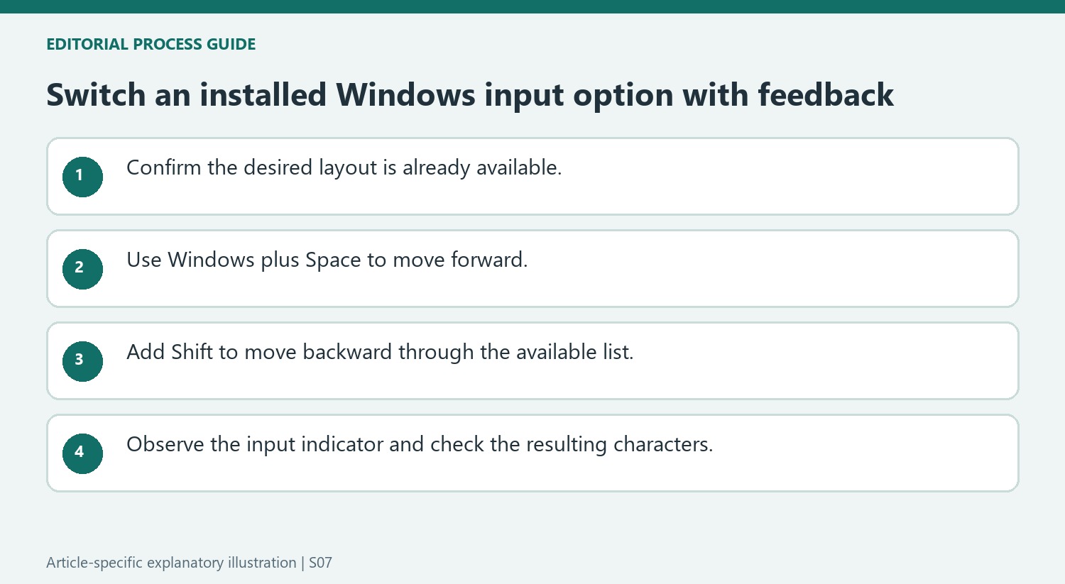 Switch an installed Windows input option with feedback
