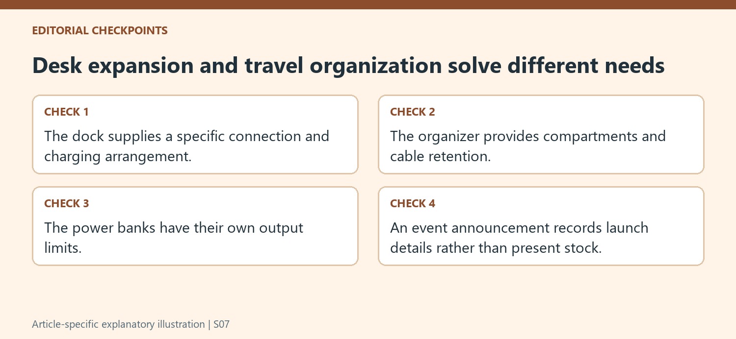 Desk expansion and travel organization solve different needs