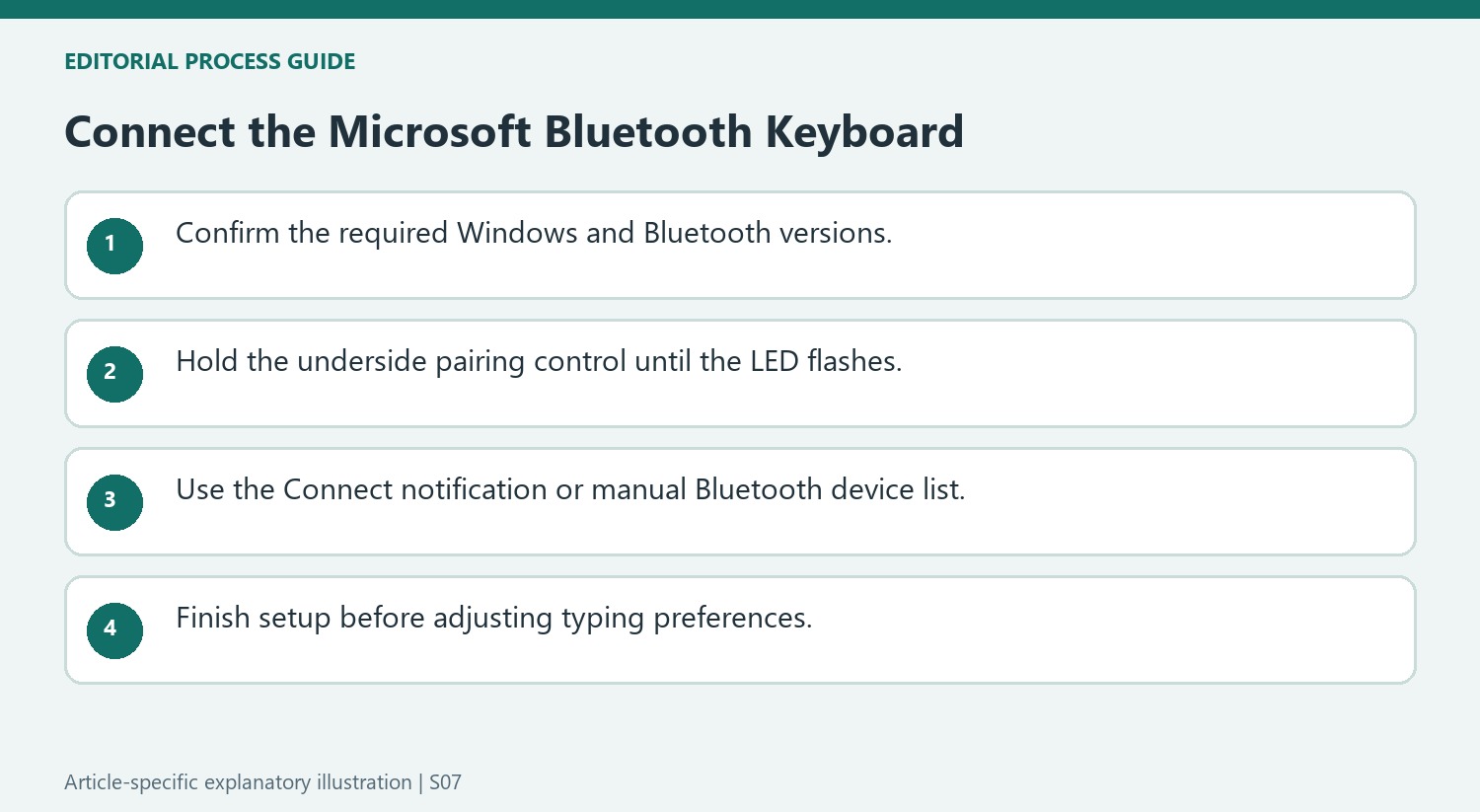 Connect the Microsoft Bluetooth Keyboard