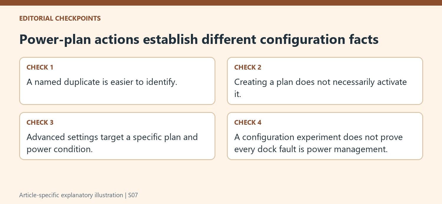 Power-plan actions establish different configuration facts