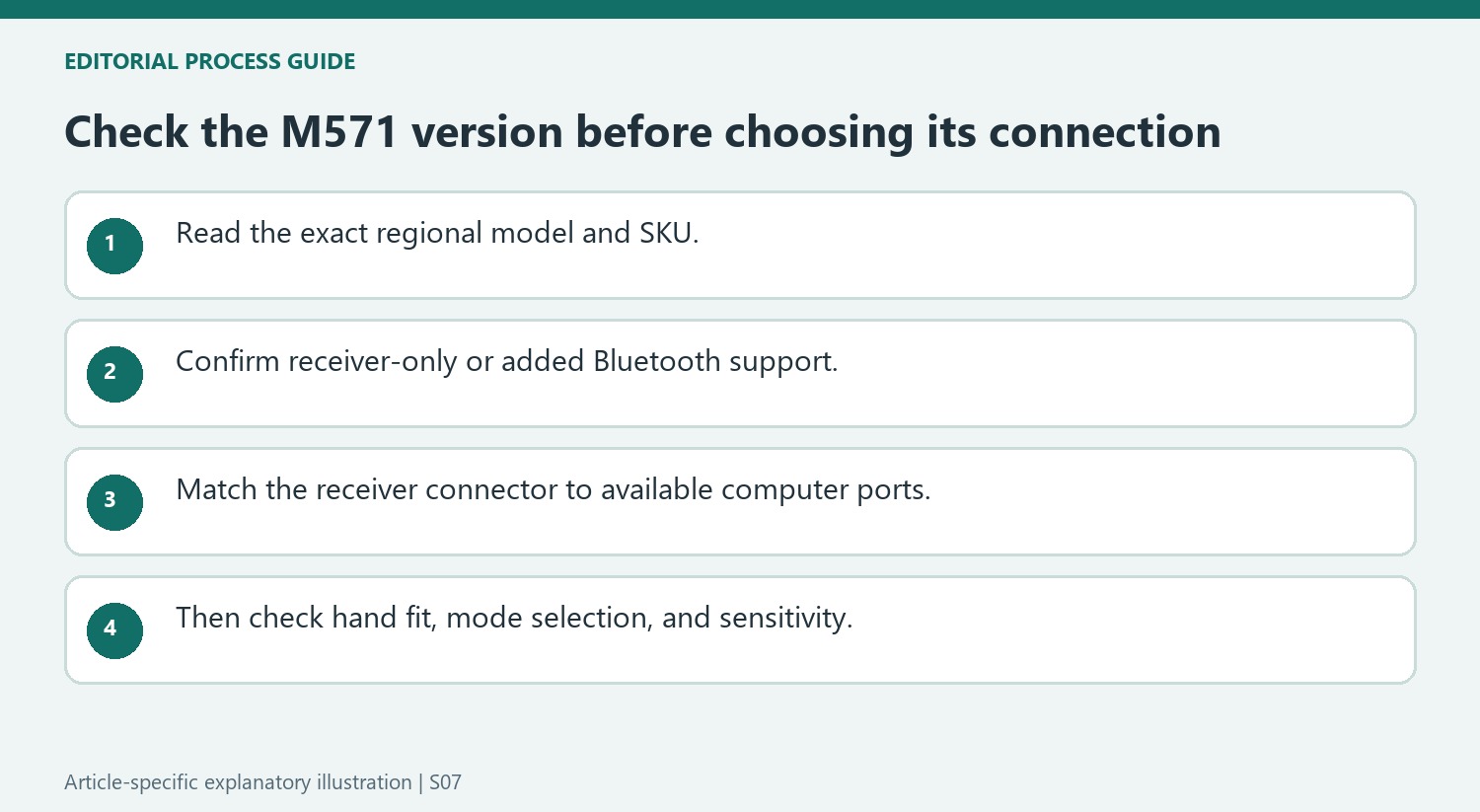 Check the M571 version before choosing its connection