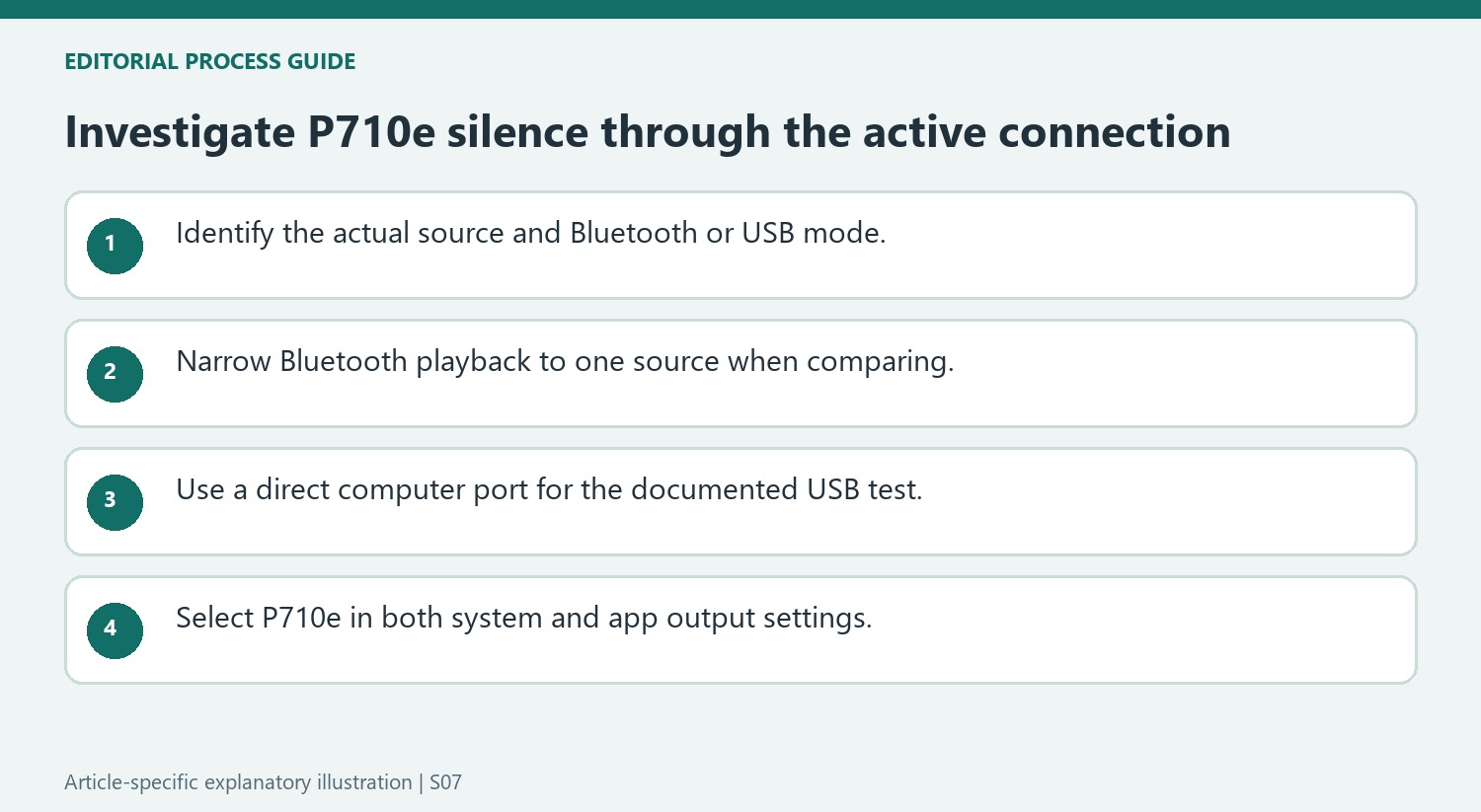 Investigate P710e silence through the active connection