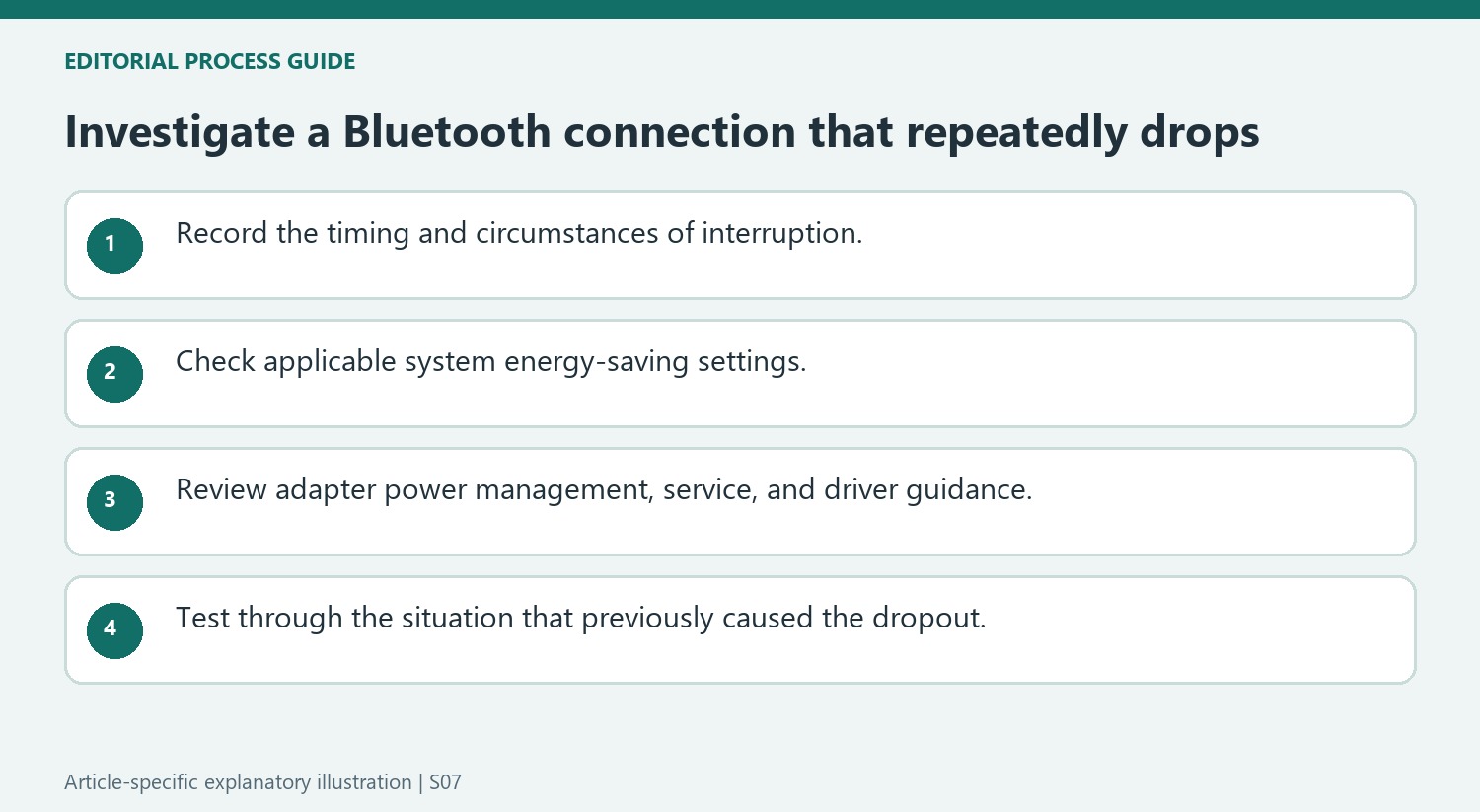 Investigate a Bluetooth connection that repeatedly drops