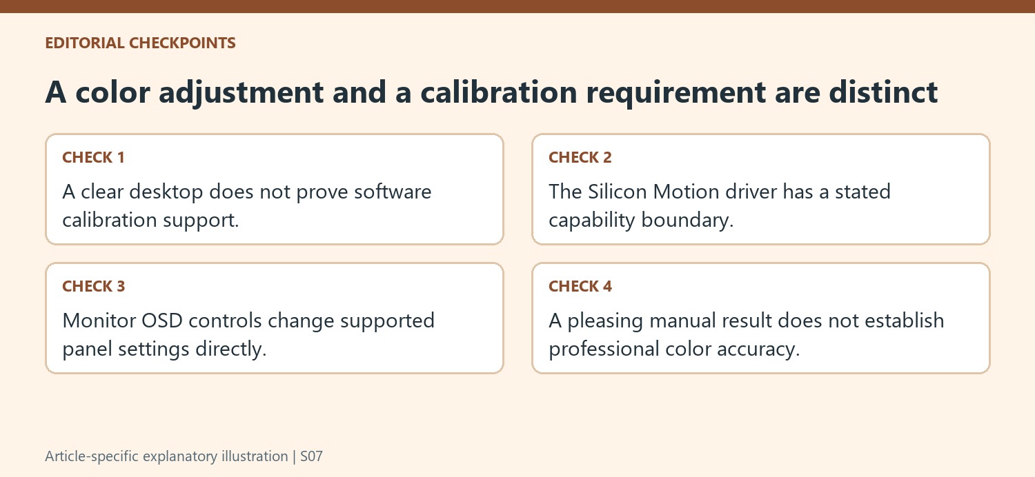A color adjustment and a calibration requirement are distinct