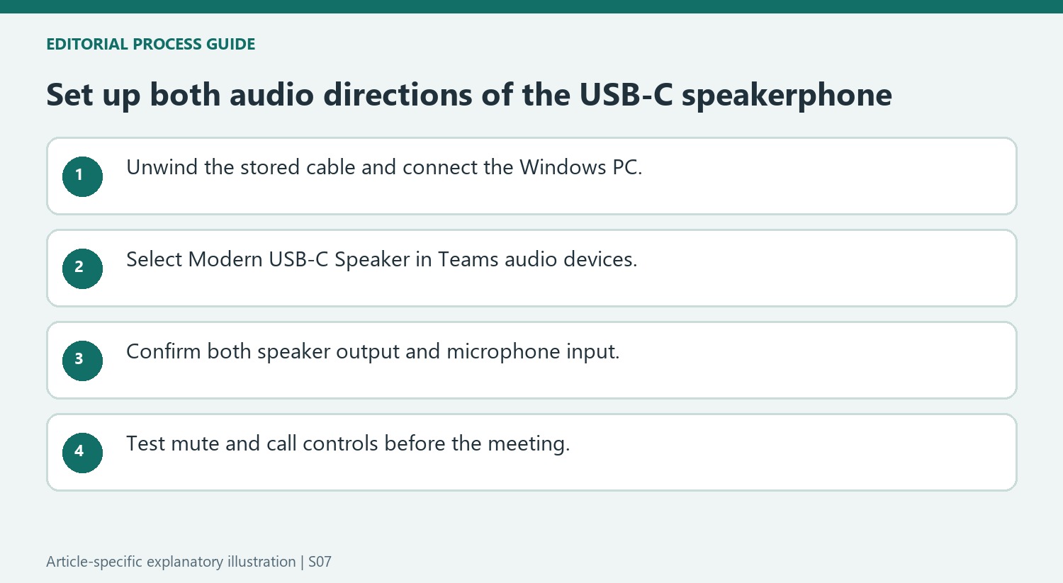 Set up both audio directions of the USB-C speakerphone