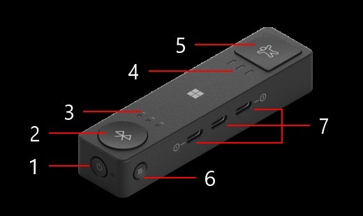 The Adaptive Hub's Ports Have Distinct Accessibility Roles