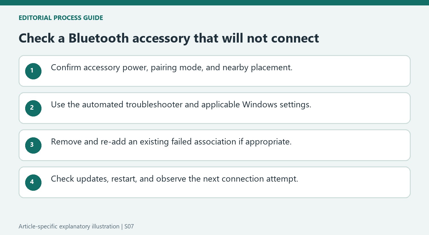 Check a Bluetooth accessory that will not connect