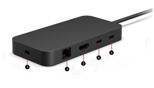 Understand Surface USB4 Dock connections