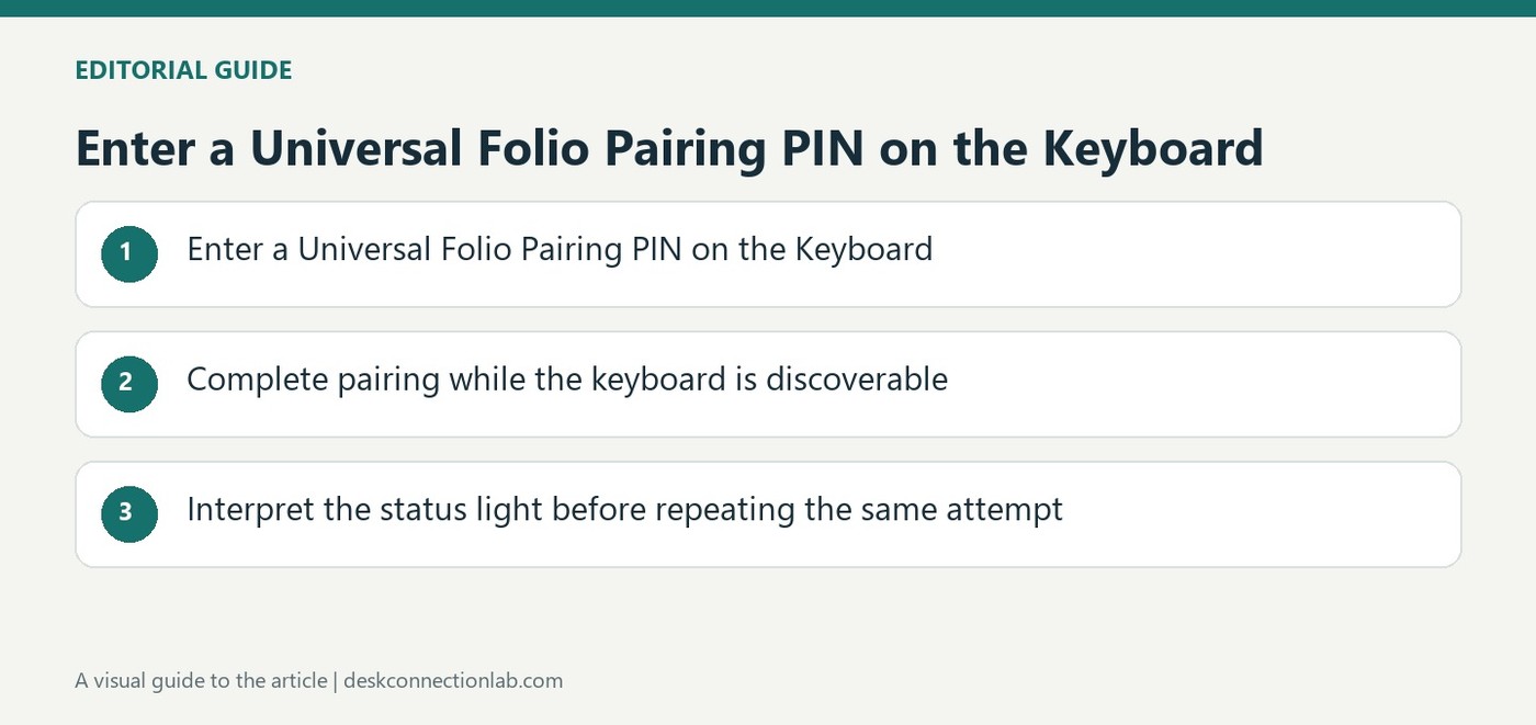 Enter a Universal Folio Pairing PIN on the Keyboard