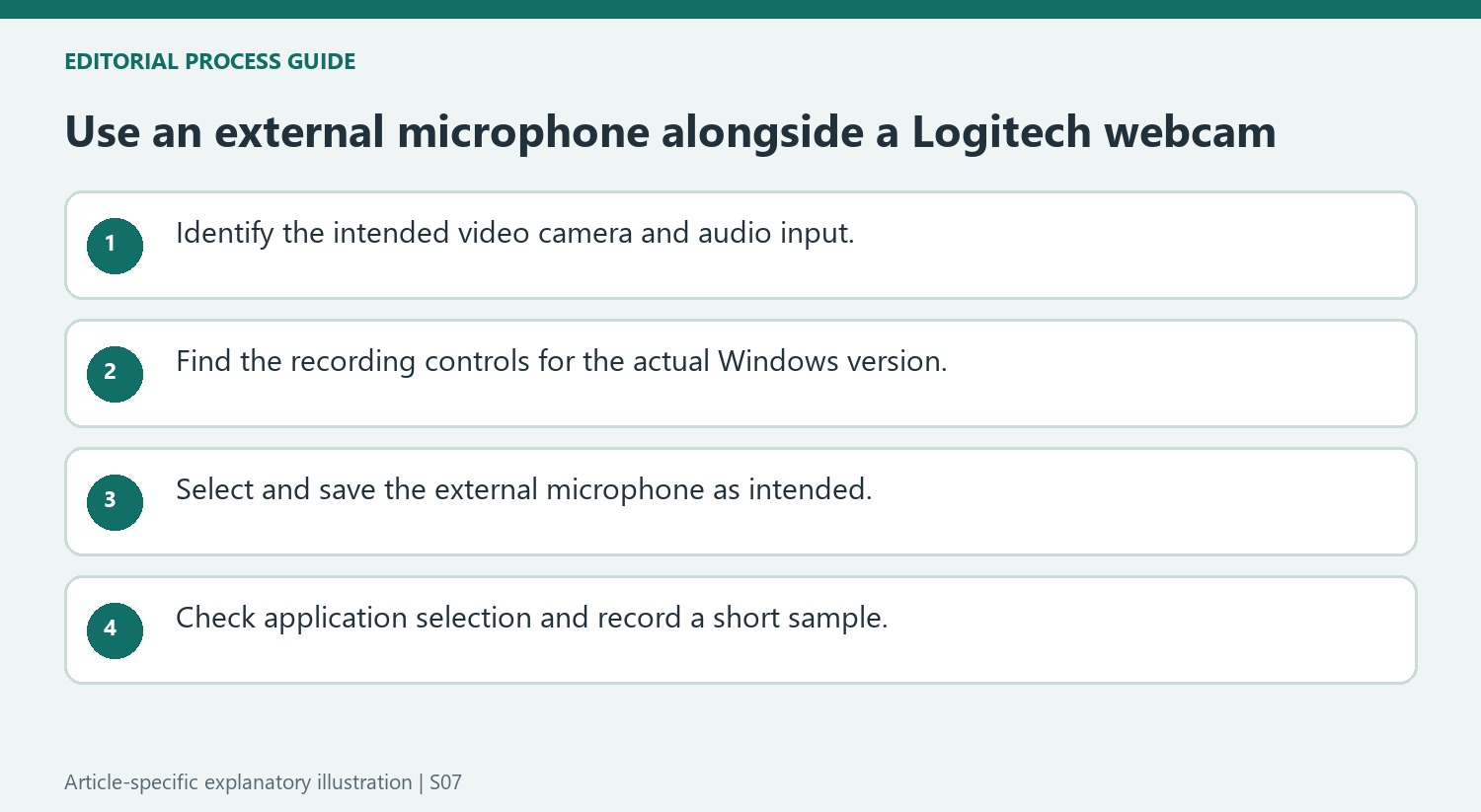 Use an external microphone alongside a Logitech webcam