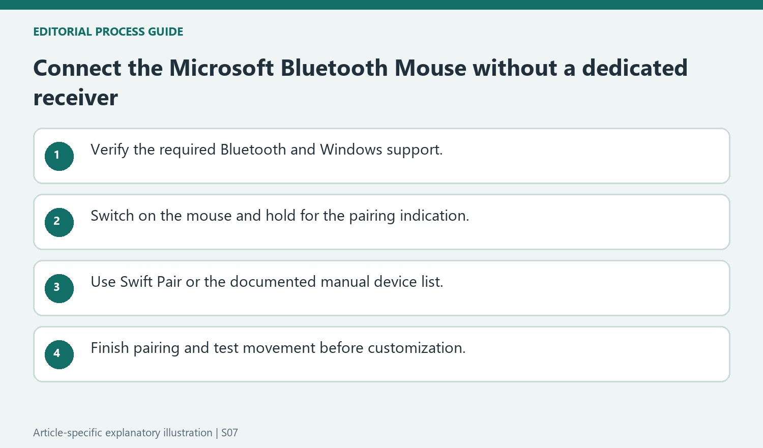 Connect the Microsoft Bluetooth Mouse without a dedicated receiver