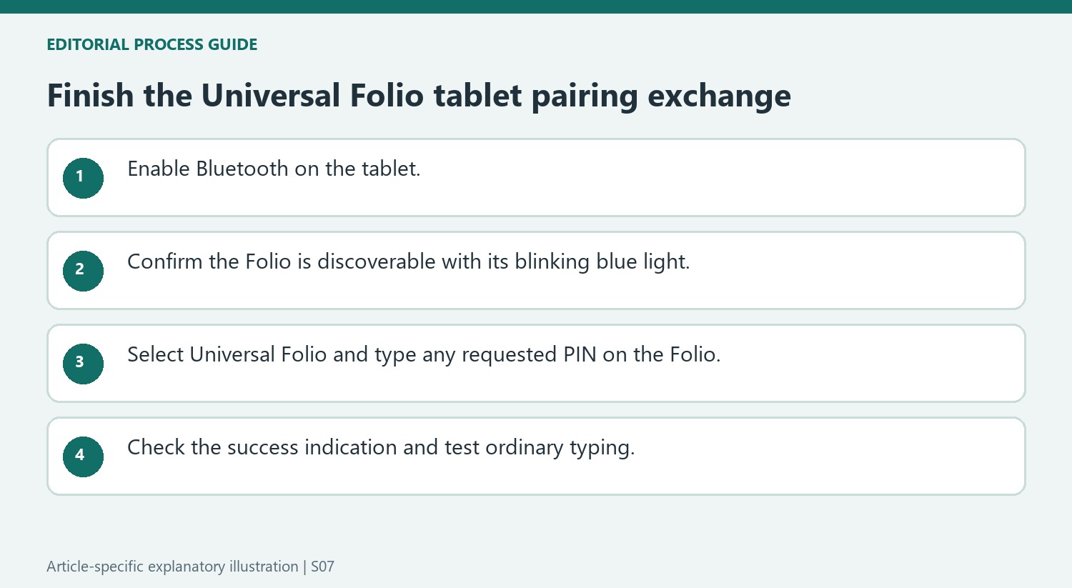 Finish the Universal Folio tablet pairing exchange