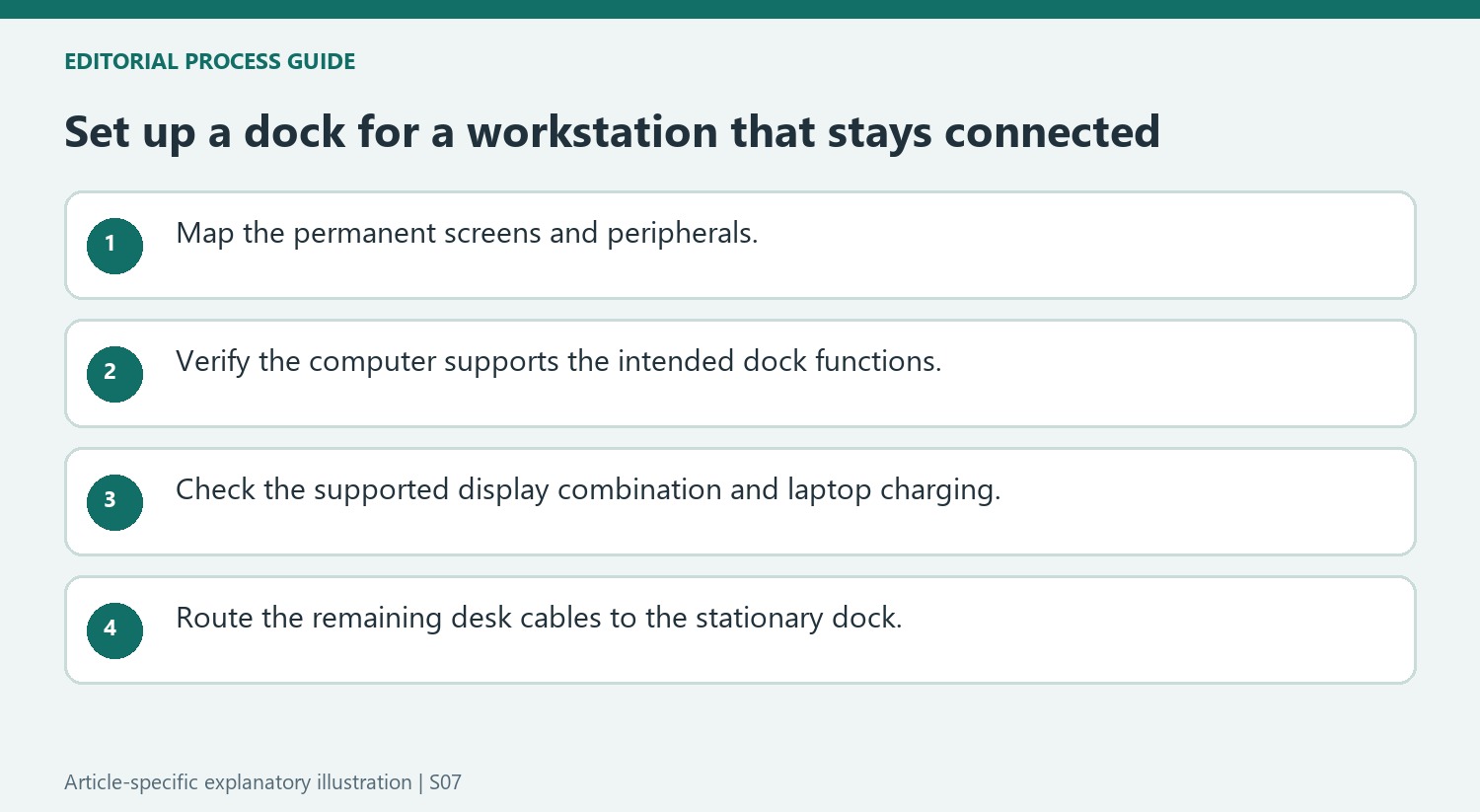 Set up a dock for a workstation that stays connected