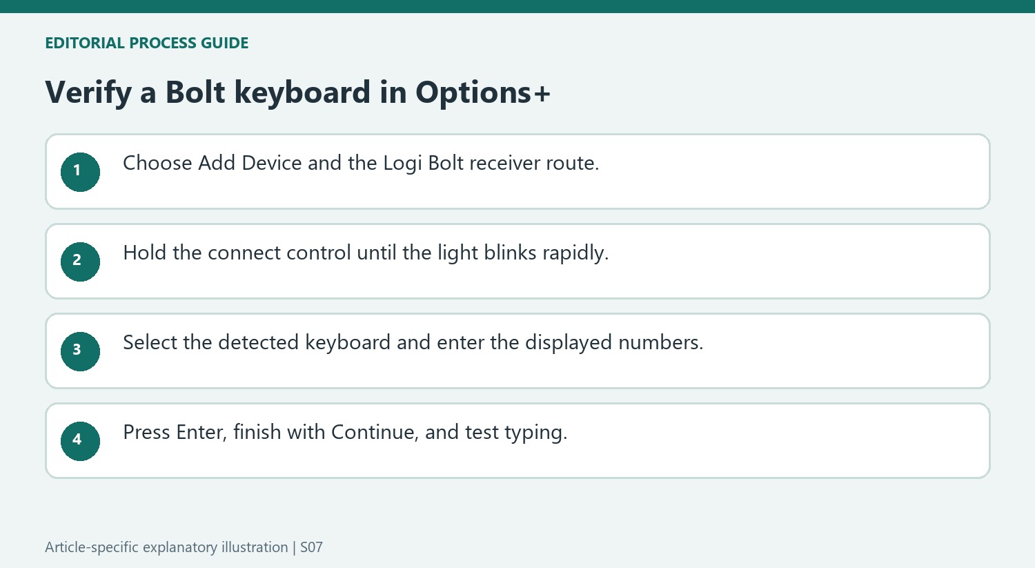 Verify a Bolt keyboard in Options+