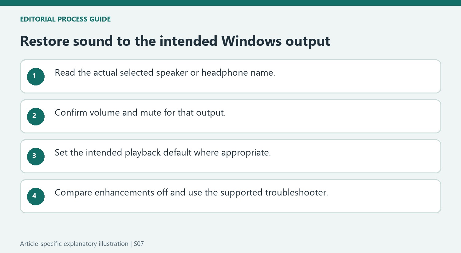 Restore sound to the intended Windows output